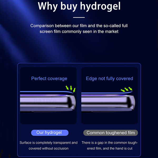Kit 2 Películas Hydrogel Full Cover Frente PHONECARE Para Honor 400 Smart
