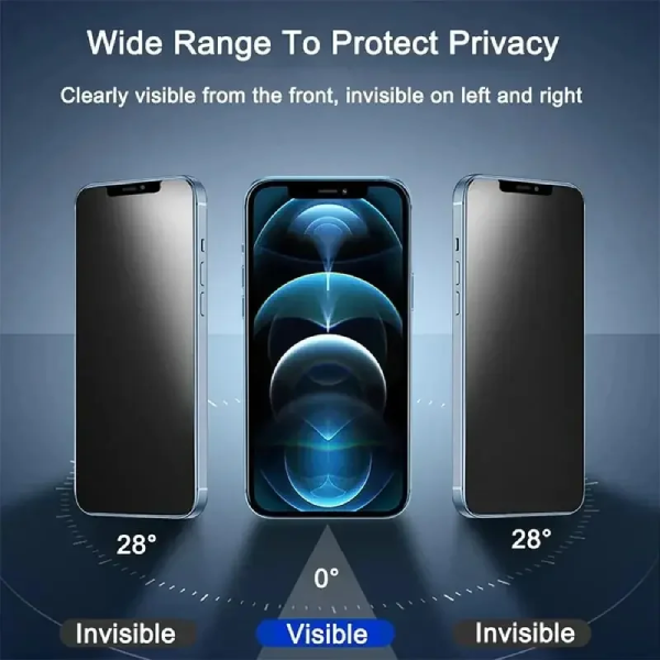 Kit 2 Películas de Vidro Anti-Spy PHONECARE Para Samsung Galaxy A17